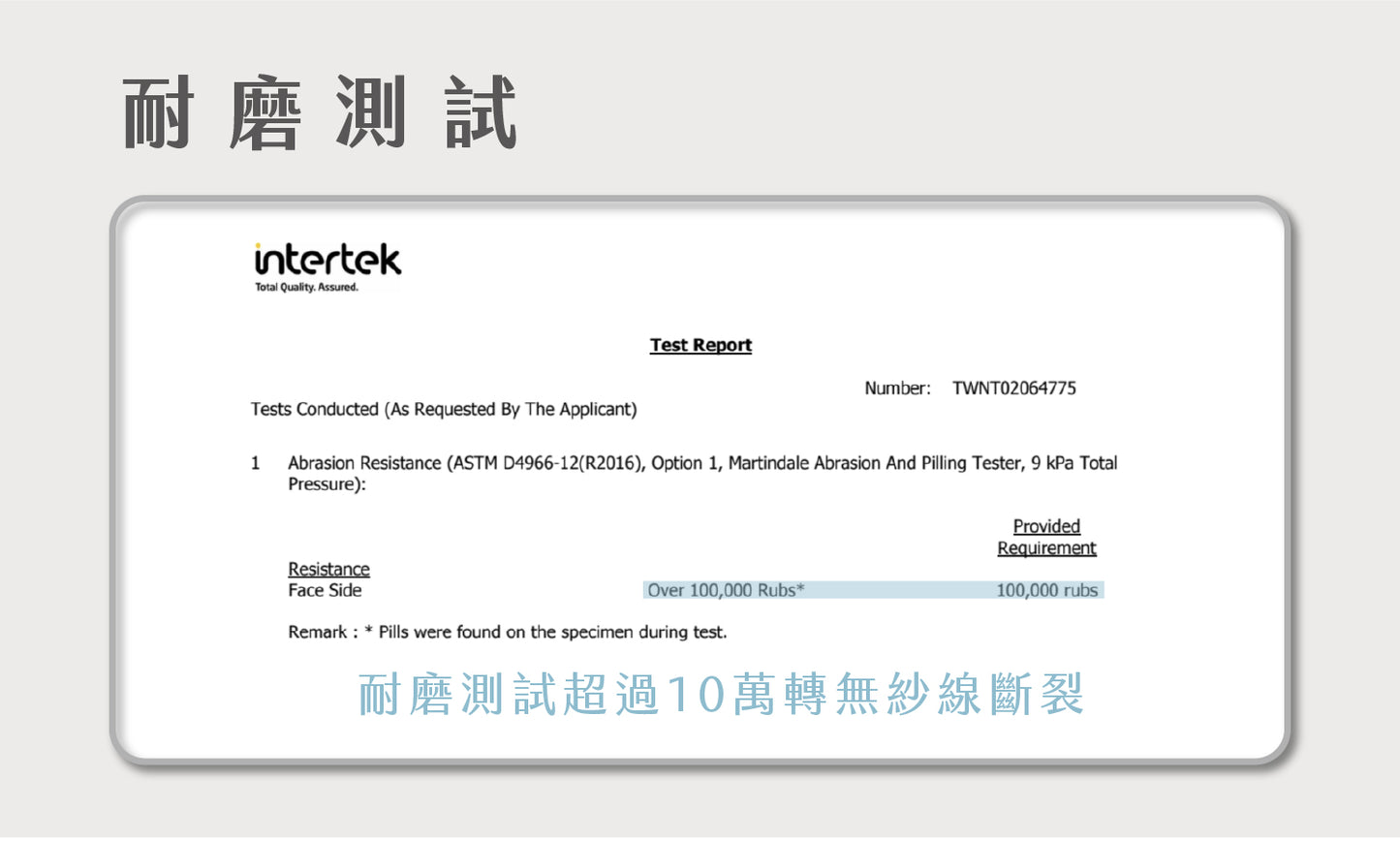 Papao 吸濕排汗耐磨緊身短褲
